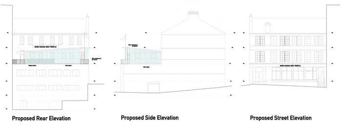 proposed elevations